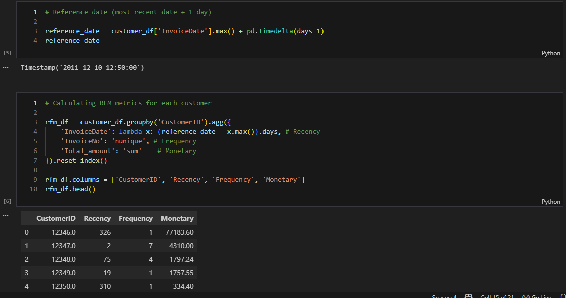 RFM Calculation Code